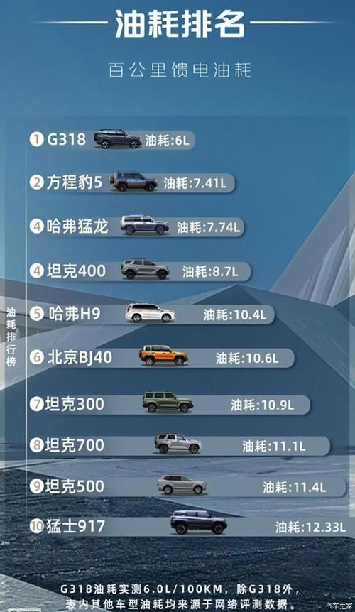 纳智捷锐3参数，纳智捷锐3保值吗？  第7张