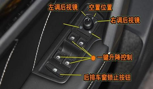 捷达车怎么样锁后备箱？捷达怎么从后备箱进入车内？  第6张