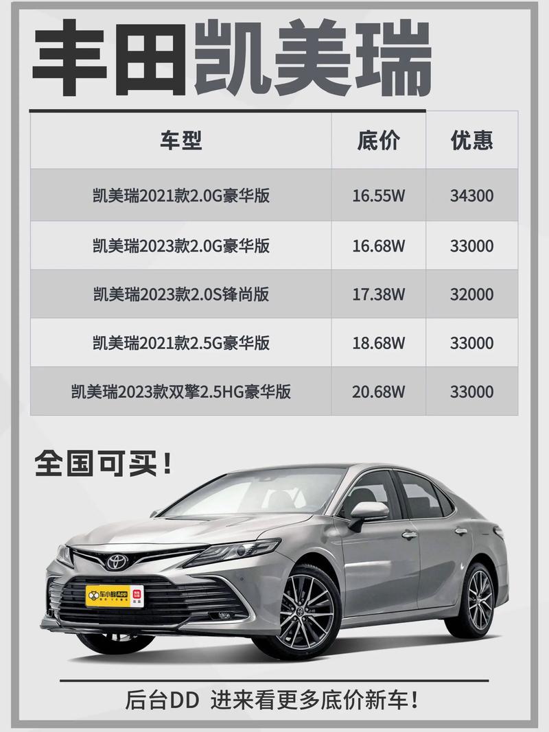 丰田车型费用？丰田车型费用一览表？  第1张