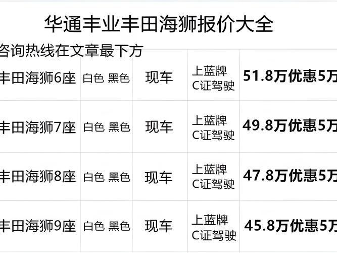 丰田车型费用？丰田车型费用一览表？  第6张