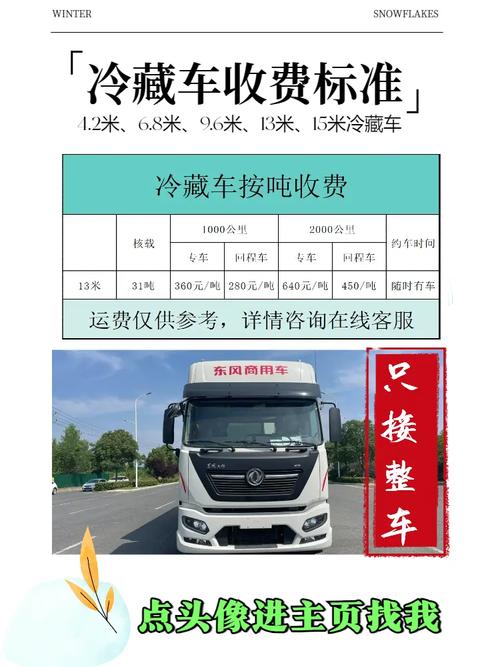 依维柯箱货冷藏车费用表，依维柯箱式货运车  第6张