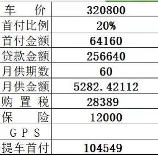 奥迪四轮定位多少钱，奥迪专用四轮定位仪  第2张