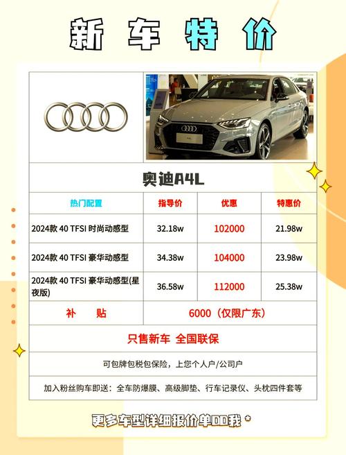 二手奥迪a2大概多少钱，奥迪a2二手车  第2张