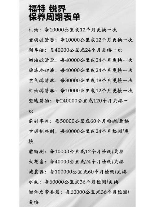 福特锐界维修保养费用？福特锐界保养费太贵了？  第4张
