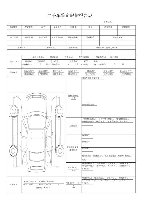 二手车费用评估报告范文，二手车费用评估报告范文模板  第1张