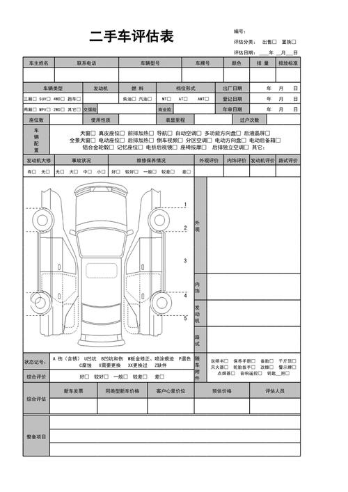二手车费用评估报告范文，二手车费用评估报告范文模板  第2张