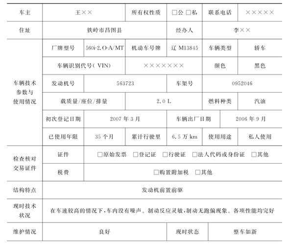 二手车费用评估报告范文，二手车费用评估报告范文模板  第8张