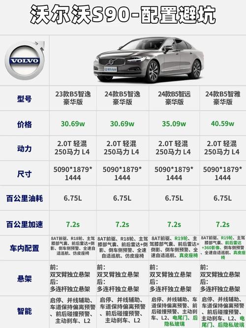 xc40新能源真实费用，xc40 纯电 费用  第1张