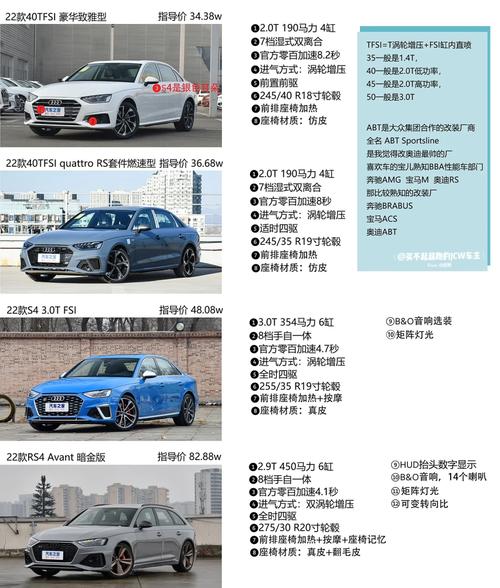 奥迪rs4三厢落地多少钱？奥迪rs 4多少钱？  第2张