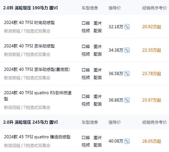 奥迪rs4三厢落地多少钱？奥迪rs 4多少钱？  第6张