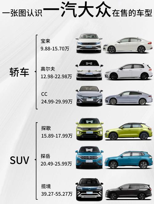 昌河铃木北斗星什么费用，2020款昌河铃木北斗星？  第1张