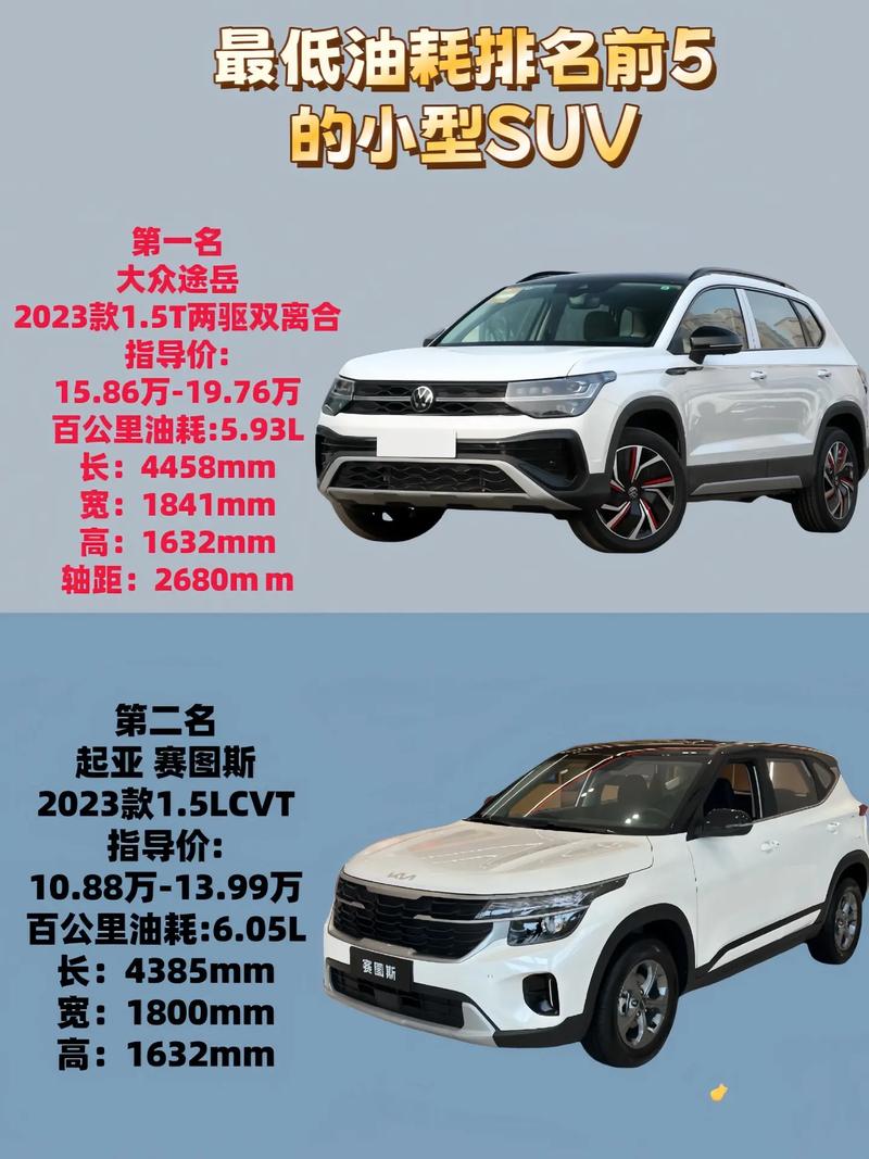 东风起亚悦达suv智跑17年的费用，东风起亚悦达suv智跑17年的费用及图片  第3张