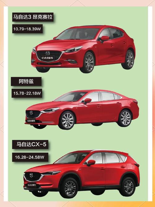 长安马自达mazda3费用，长安马自达三厢报价及图片？  第7张