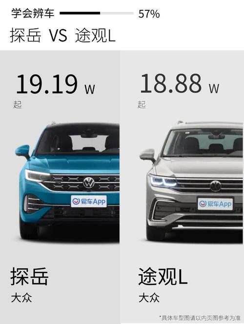 上汽大众途观报价费用？上汽大众途观l2020款图片？  第5张