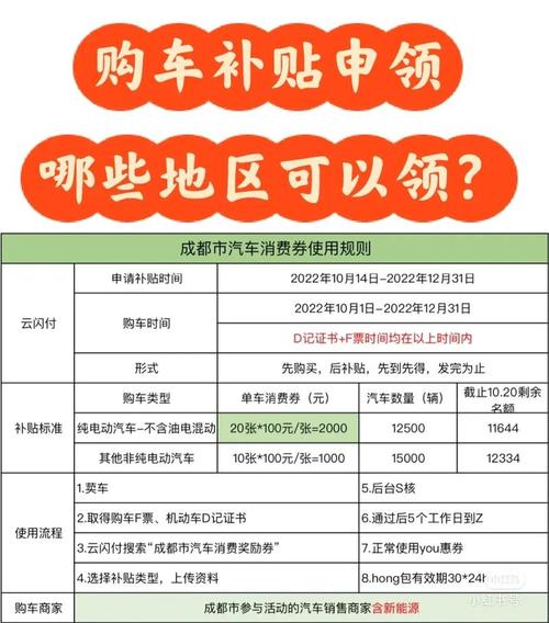 本田教师买车有优惠政策吗？教师买新车有没有补贴？  第1张