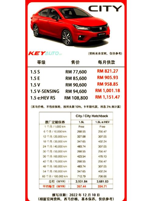 本田教师买车有优惠政策吗？教师买新车有没有补贴？  第6张
