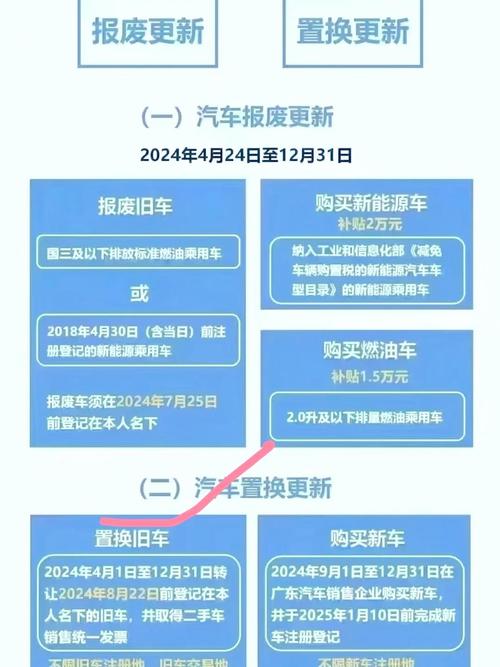 几何a二手车，几何二手车质保  第3张