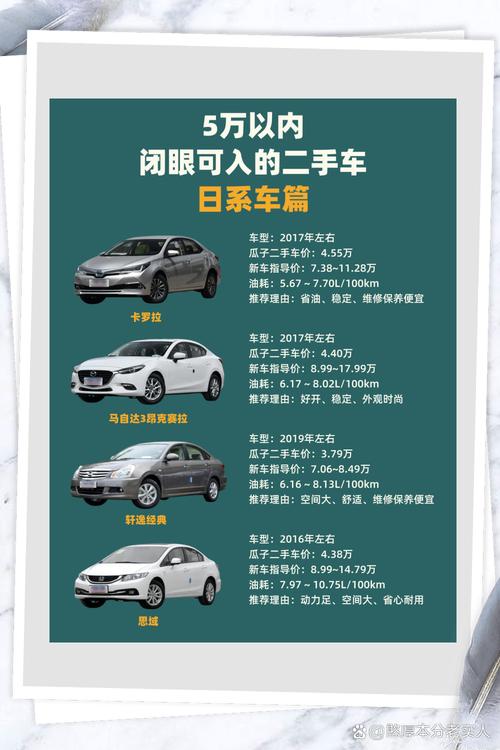 二手奇瑞瑞虎三买哪款比较好？二手瑞虎三能买吗？  第3张