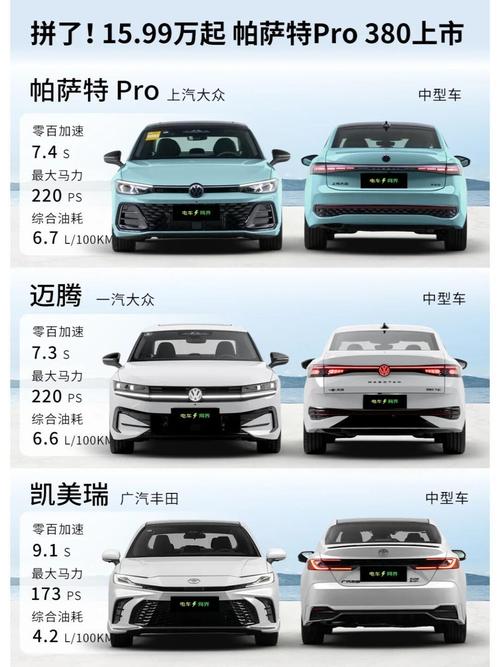 大众帕萨特有几款车型，帕萨特总共有几款？  第5张
