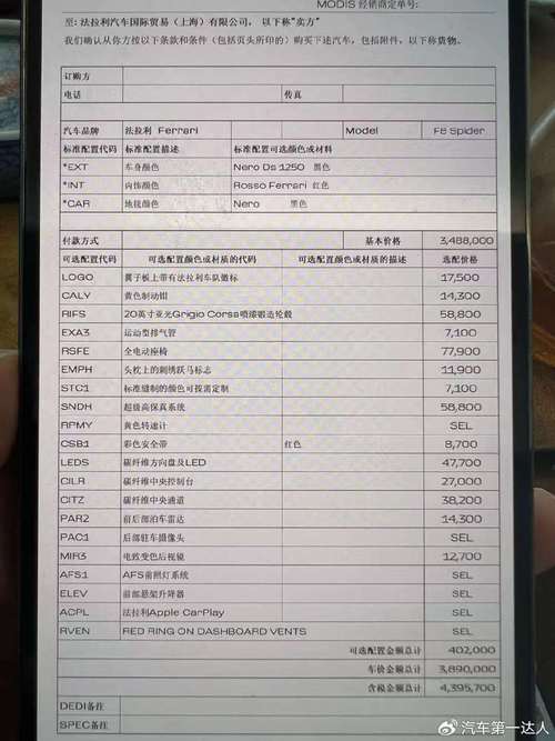 小宾利费用，小宾利费用最低多少钱  第3张