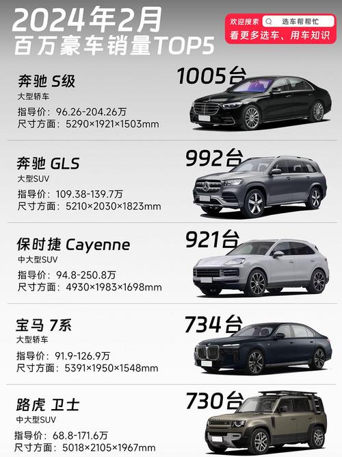 奔驰viano费用，奔驰vito报价和图片  第3张