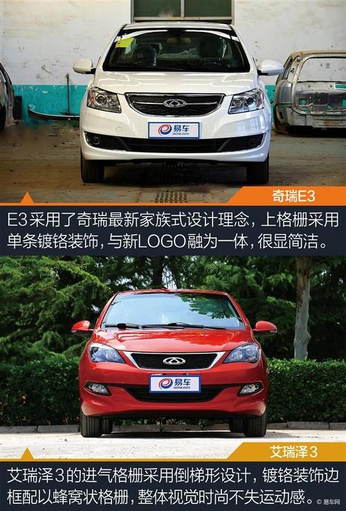 奇瑞艾瑞泽3费用，奇瑞艾瑞泽费用多少？  第3张