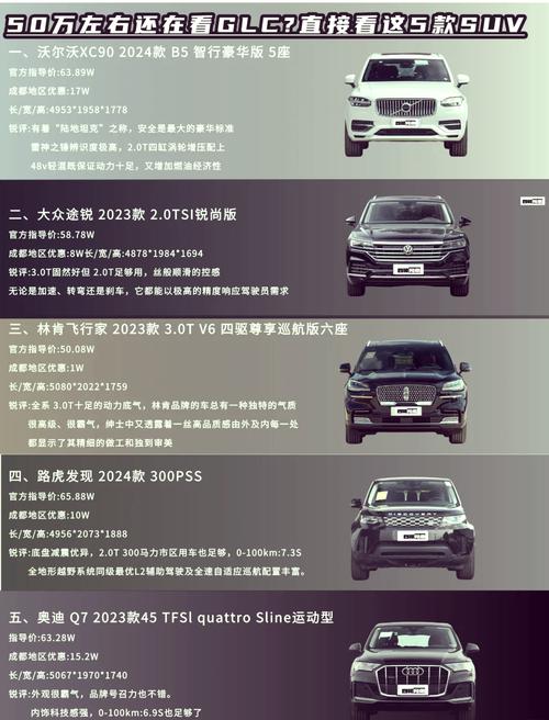 沃尔沃xc90t8高配版费用？沃尔沃xc90t8测评？  第4张