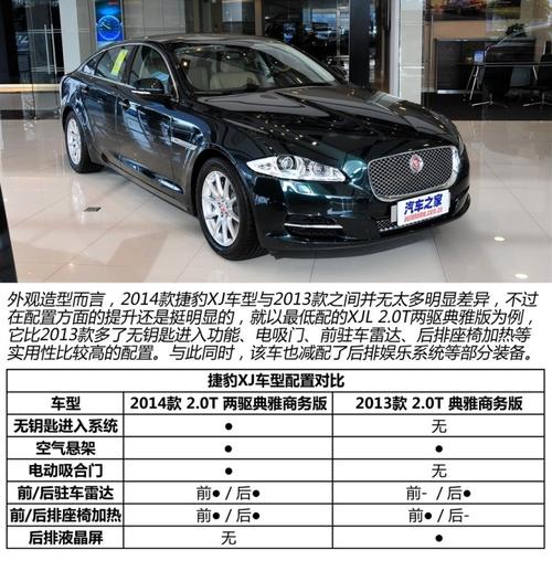 2007版捷豹xj8当年费用，2008款捷豹xj？  第2张