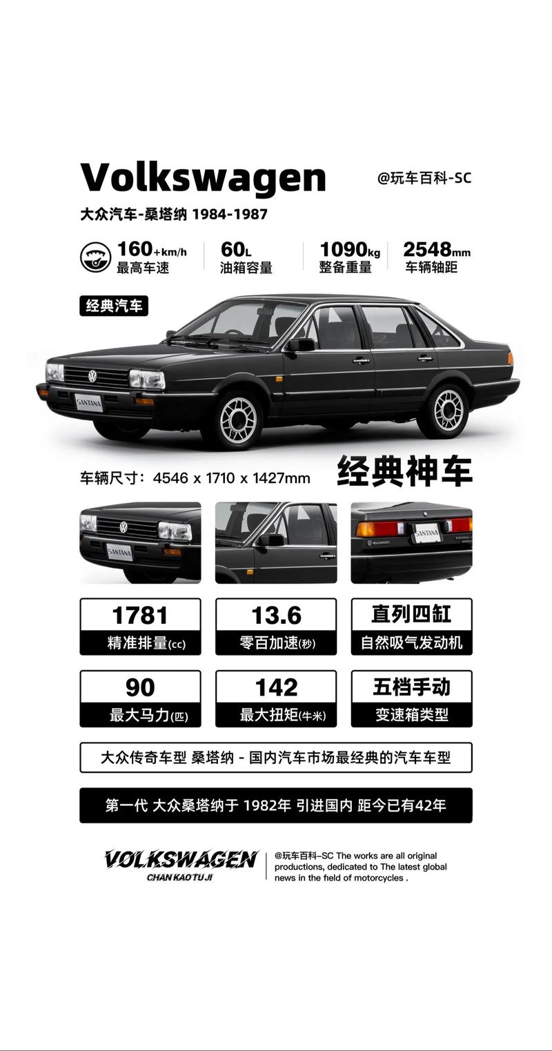 一七年捷达和一七年大众桑塔纳哪个价钱高？17款捷达和桑塔纳哪个好？  第5张