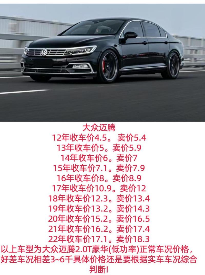 大众迈腾二手车费用查询2015，大众迈腾二手车费用查询图片  第6张
