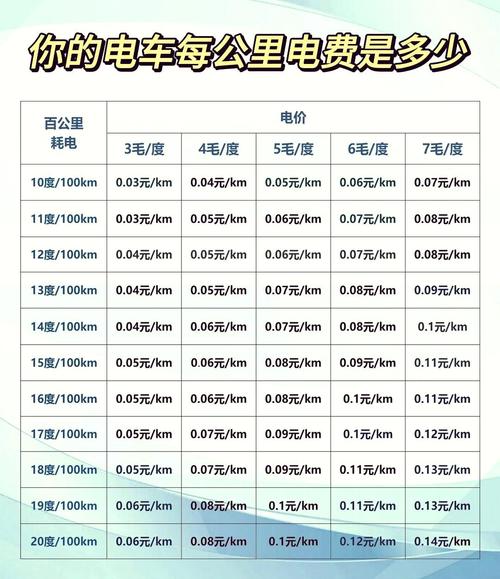 斯柯达电动新能源车报价，斯柯达纯电动汽车报价？  第2张