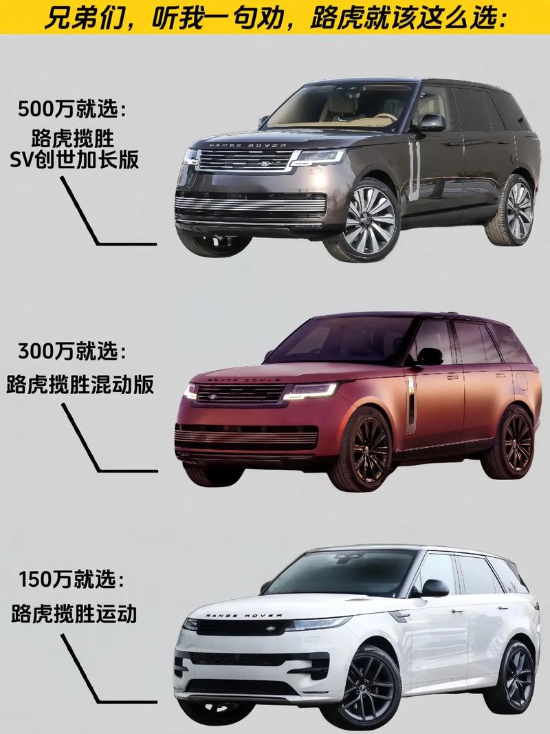 路虎神行者什么时候发布的，路虎神行者什么时候发布的车  第6张
