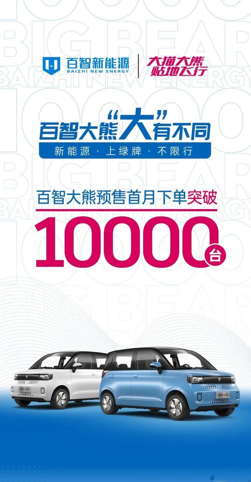 百智大熊是什么牌子的车？百智大熊是什么品牌？  第3张