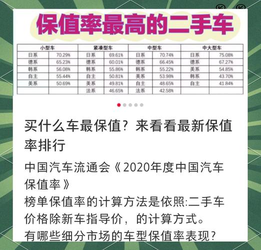 北京哪里收车费用高？北京收车公司上门回收二手车？  第7张