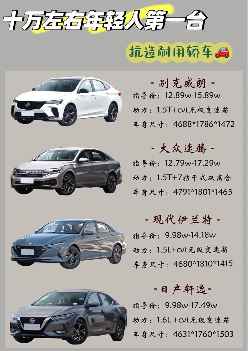 凯越旅行车二手车费用，凯越旅行车二手车费用多少  第3张