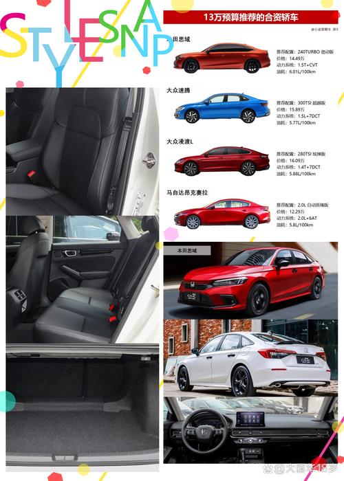 丰田chr真实油耗多少，丰田chr油耗报告  第2张