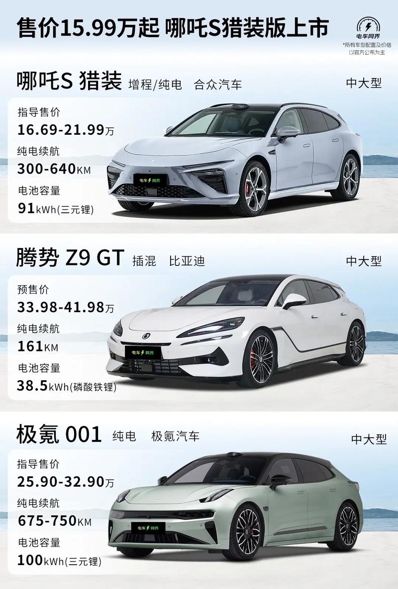 哪吒汽车最新款报价，哪吒汽车最新款报价及图片？  第2张