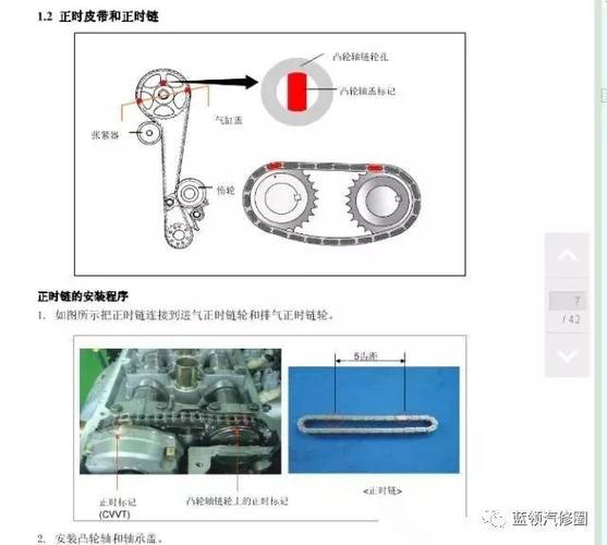 起亚狮跑正时皮带多少公里更换？起亚狮跑正时是皮带还是链条？  第7张