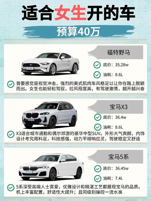 奔驰e系费用，奔驰e级费用？  第4张